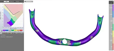 Analyse IAO de l’Hydroformage
