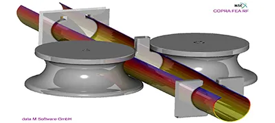 Analyse IAO du Formage par Soudage